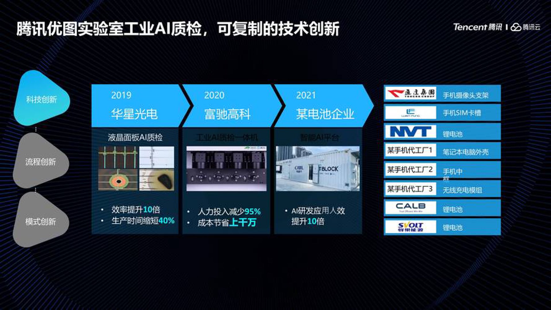 国瑞高科软件